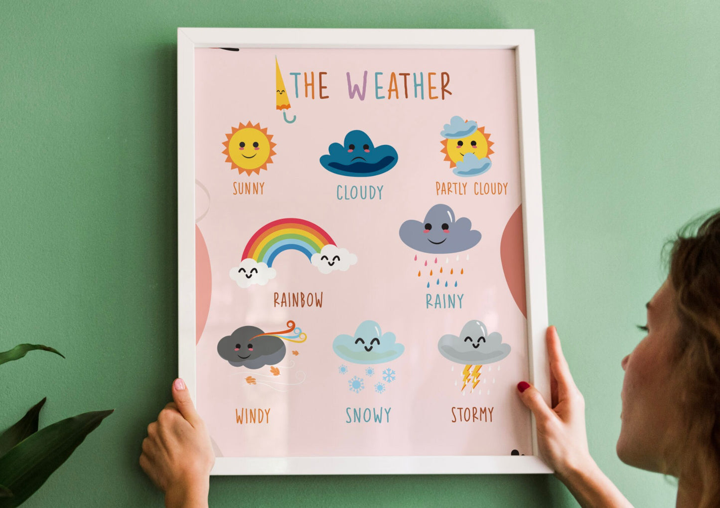Weather Poster, Educational Print, Printable Wall Art, Montessori Nursery, Homeschool Decor, Teacher Classroom Decor, DIGITAL DOWNLOAD
