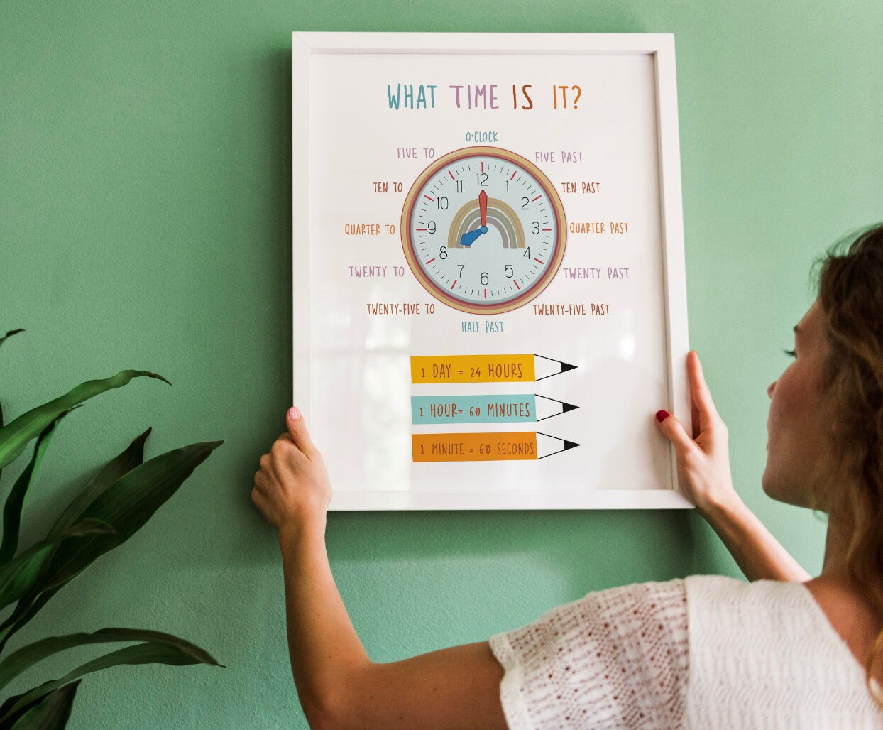 Learn the Time print White Backgroung pdf Clock Educational Poster, Learning time Printables, Preschool print, elementary School What time