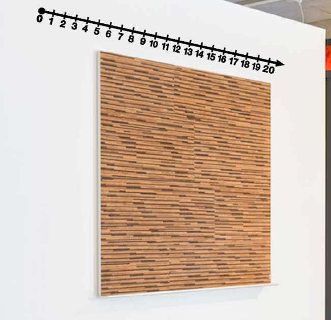 Number Line 0 to 20 - Classroom Decal - Wall Decal - Math Sticker