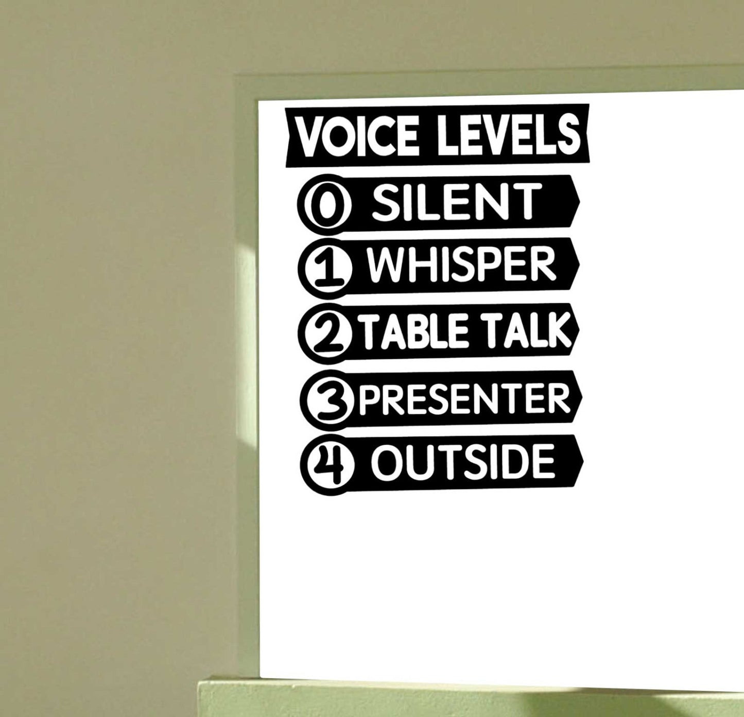 Voice Level vinyl wall decal School Elementary Classroom Teacher Decal Educational