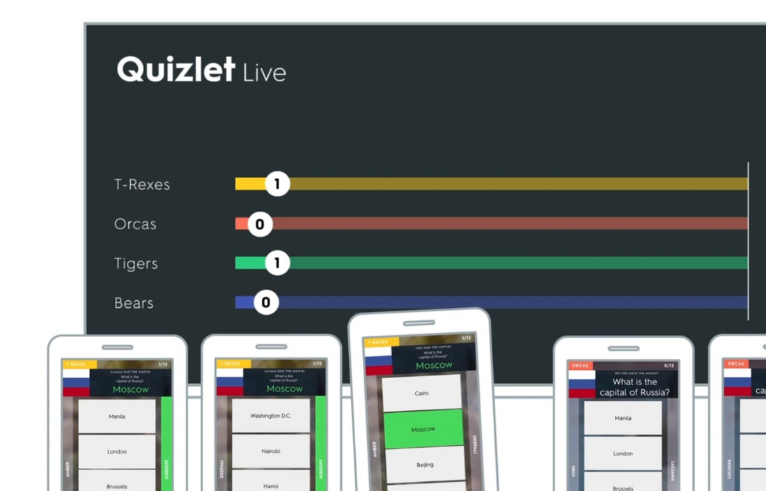 Quizlet Live In The Classroom And The Four Best Modes Of Play quizlet-live-in-the-classroom-and-the-four-best-modes-of-play