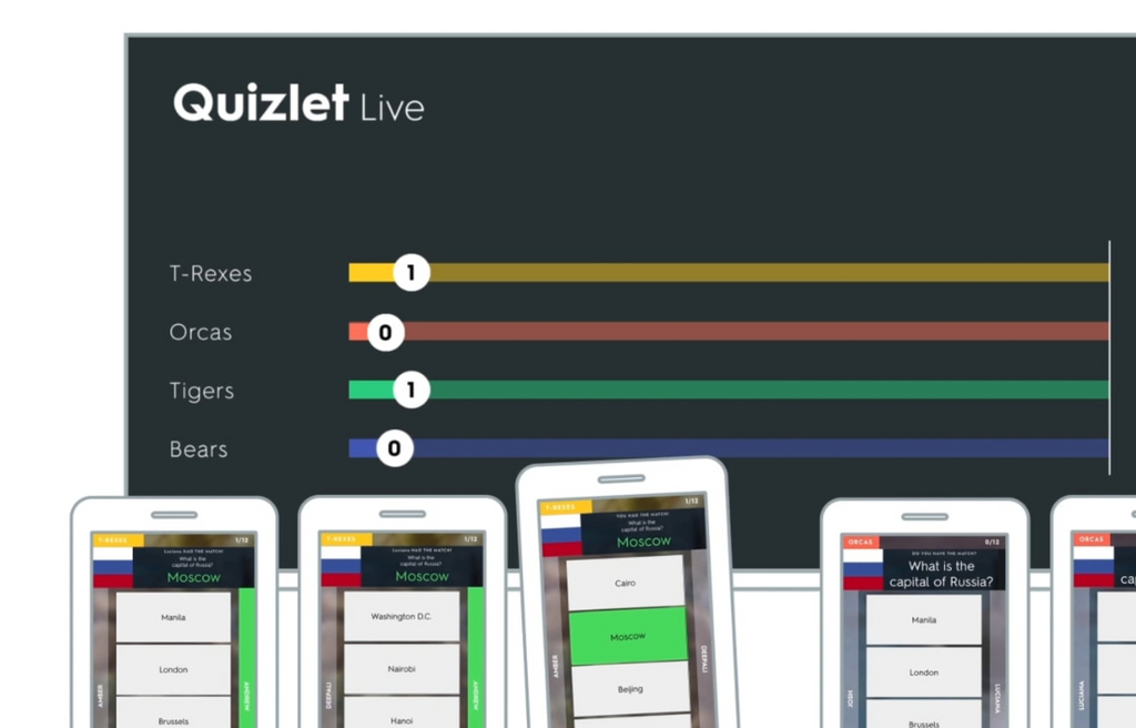 Quizlet Live in the Classroom and the Four Best Modes of Play