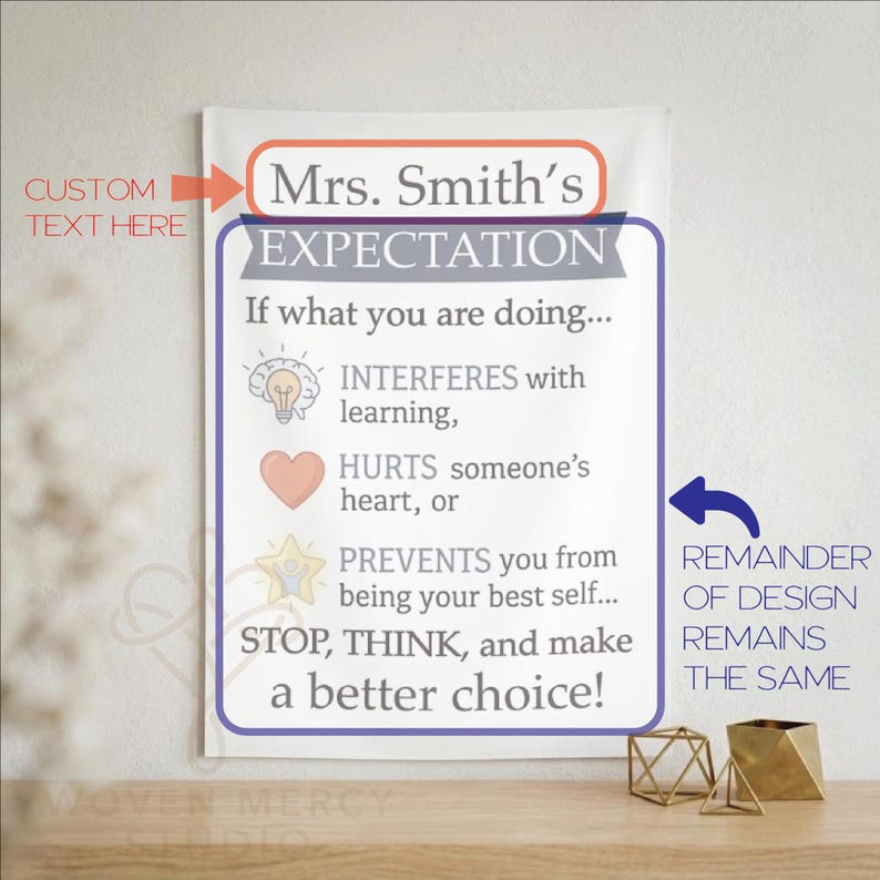 Classroom Expectations Wall Tapestry close-up of text and icons