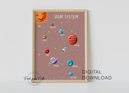 Solar system print, learning planets,Space nursery print, Educational Print, homeschool print,Solar system poster,montessorri educational