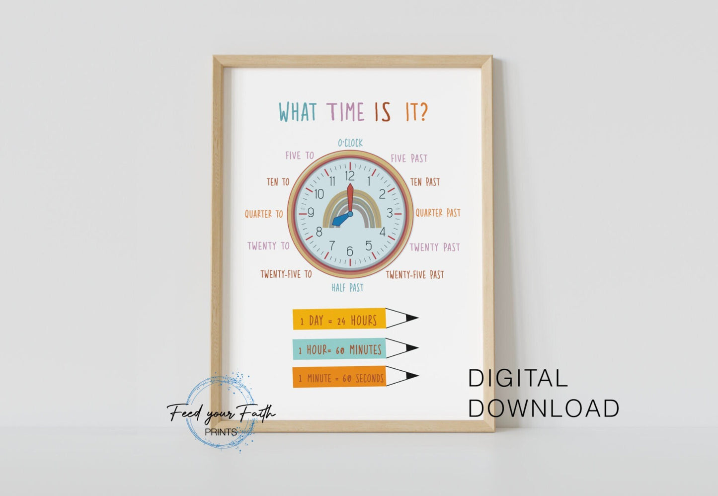 Learn the Time print White Backgroung pdf Clock Educational Poster, Learning time Printables, Preschool print, elementary School What time