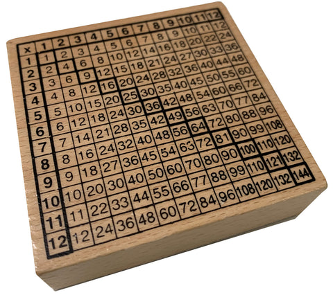 Multiplication Table Stamp
