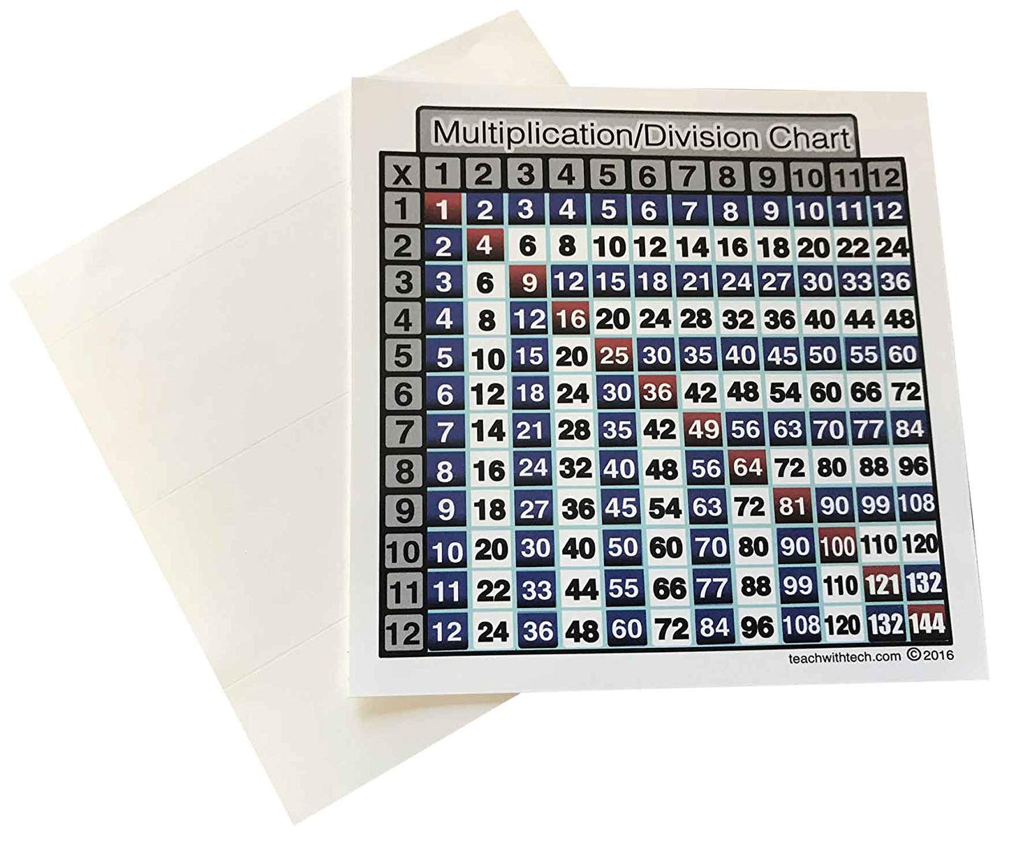 Glossy Multiplication Sticker 4 IN. X 4 IN. with Crack and Peel Backing