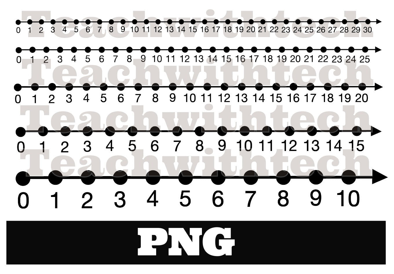 Number Line Download PNG - Horizontal Transparent PNG Files - 5 Differ ...