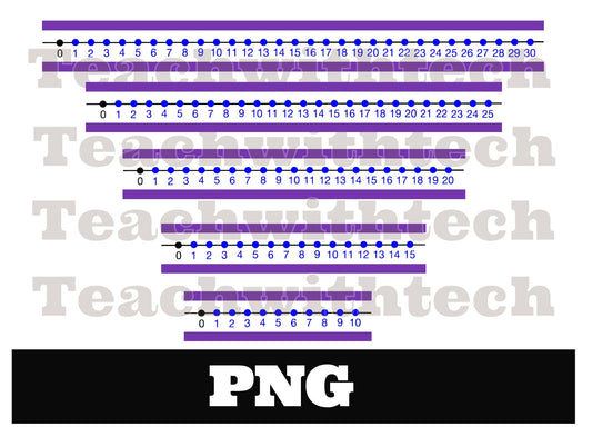 Number Line Colored Tape Download PNG - Horizontal Transparent PNG Files - 5 Different Number Lines Download 0 - 10 to 0 to 30 Number Lines