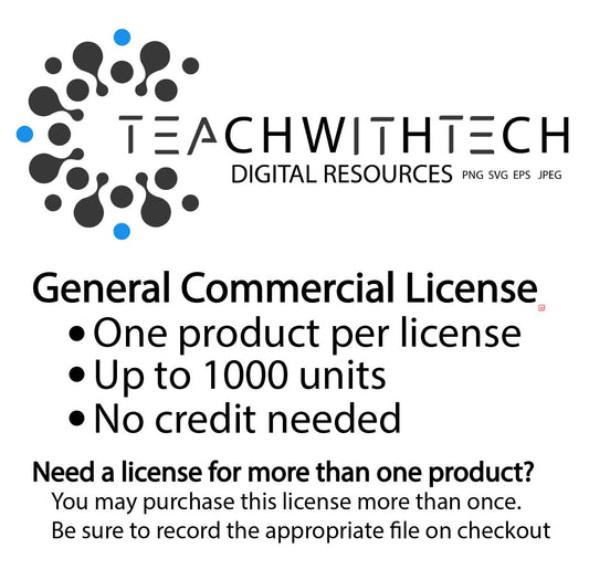 General Commercial Use License for one Digital Listing - Up to 1000 Units - No credit Required